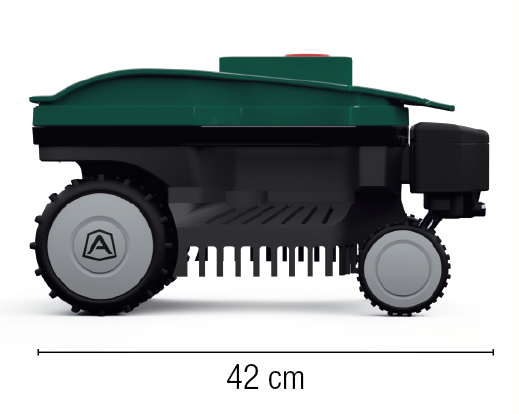 Mały i kompaktowy | ToolsForSmart.pl